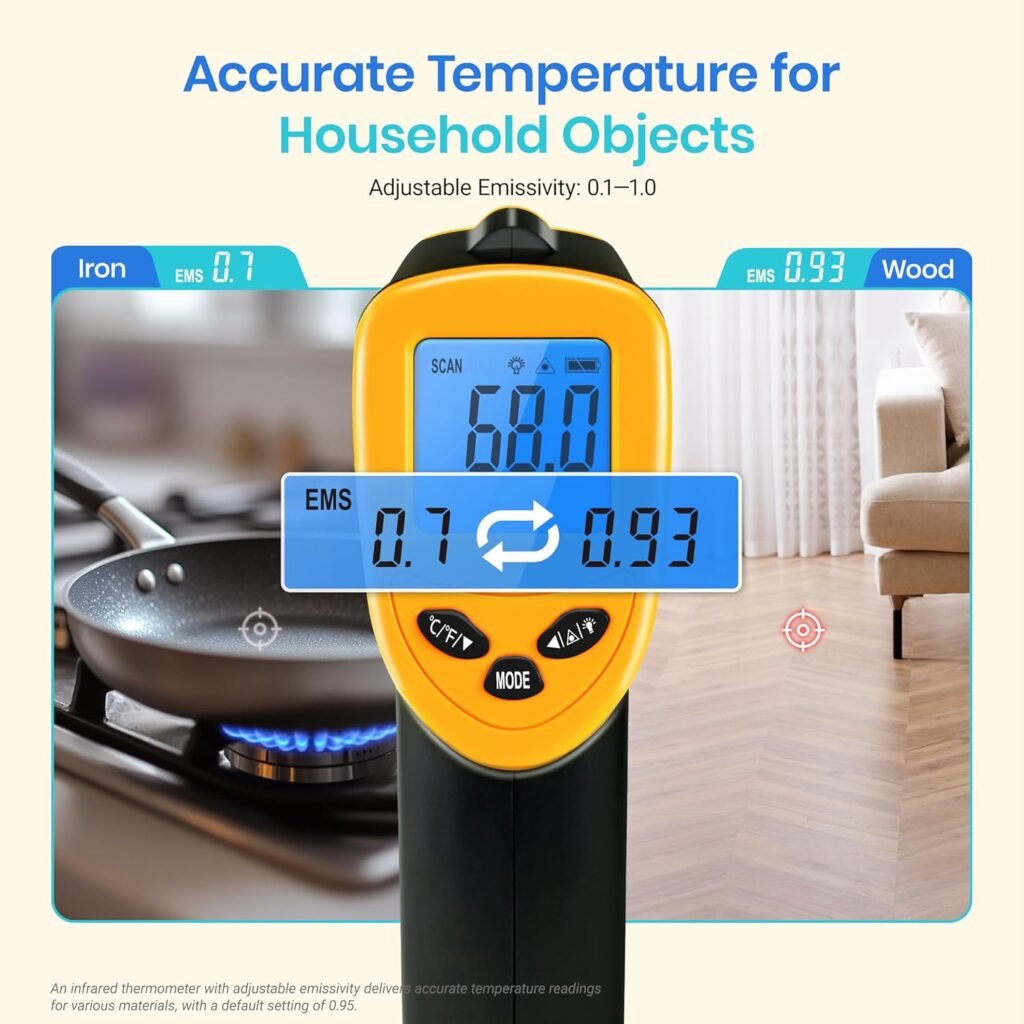 Best Etekcity Infrared Thermometer 774 2 81UCL73W4L. AC SL1500 kitchen cortex hostinger