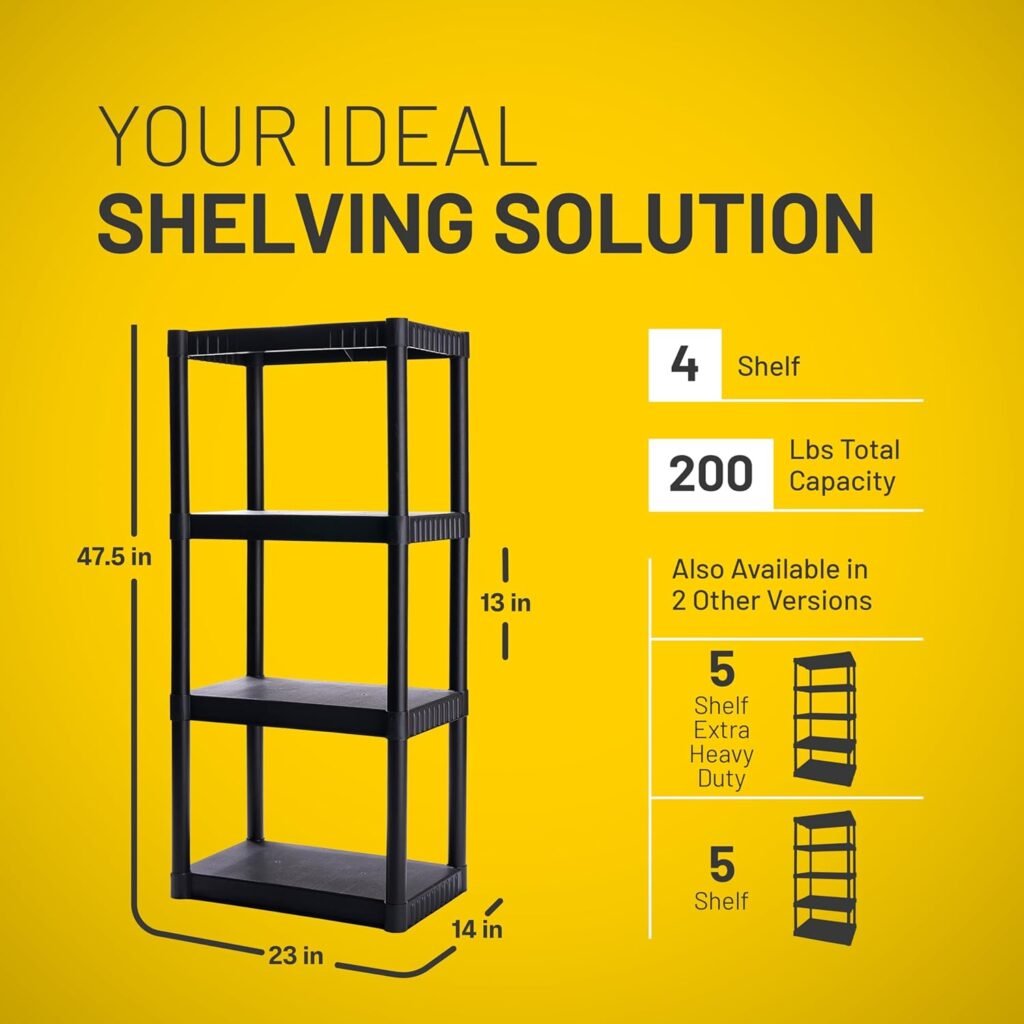 Plastic Shelves: 7 Ultimate Solutions For Amazing Organization In 2026 3 714QKbhenAL. AC SL1500 1 kitchen cortex hostinger